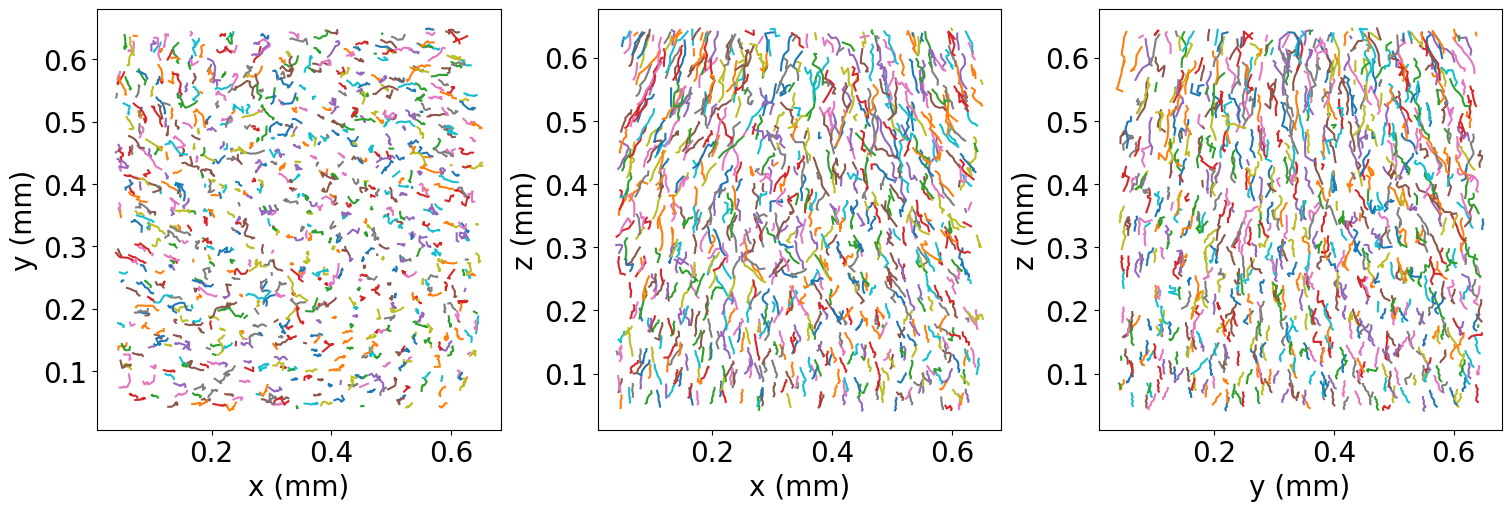 _images/Jupy_FoamQuant_Flow_24_1.png