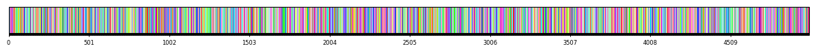 _images/Jupy_FoamQuant_Processing_30_1.png