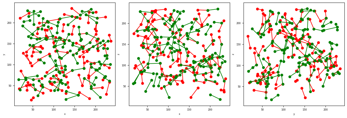 _images/Jupy_FoamQuant_T1_detection_21_0.png