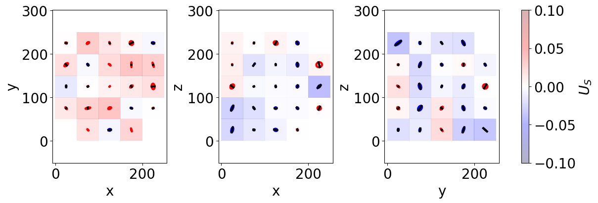 _images/Jupy_FoamQuant_strain_stress_21_1.png