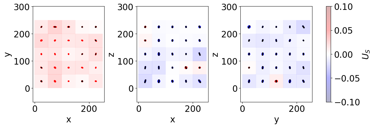 _images/Jupy_FoamQuant_strain_stress_24_1.png