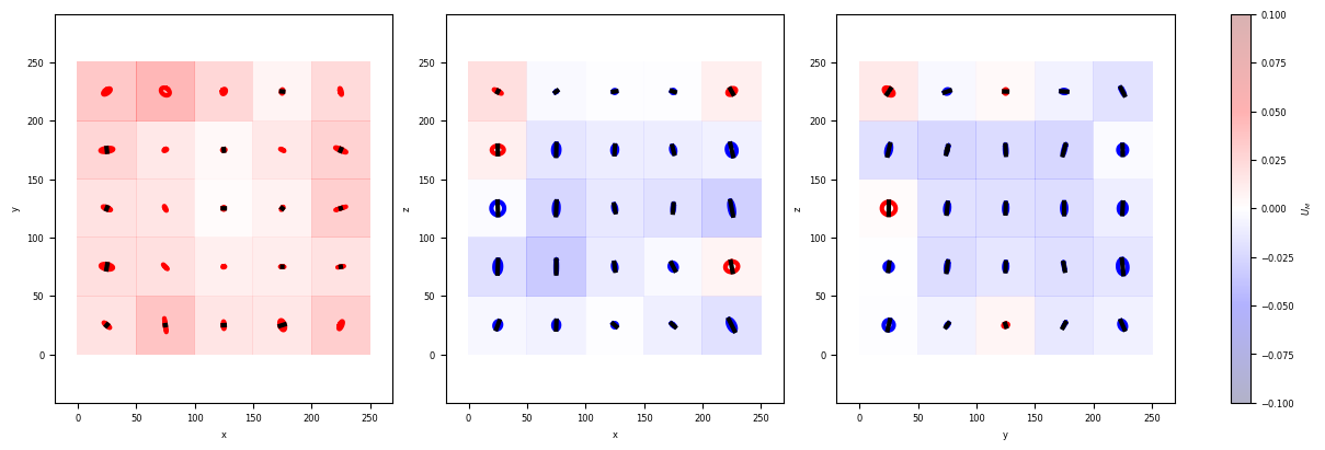 _images/Jupy_FoamQuant_strain_stress_36_1.png