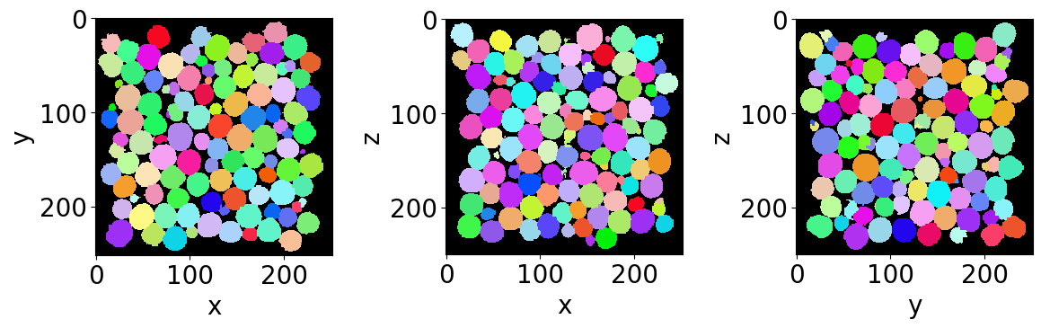 _images/Jupy_FoamQuant_strain_stress_7_1.png