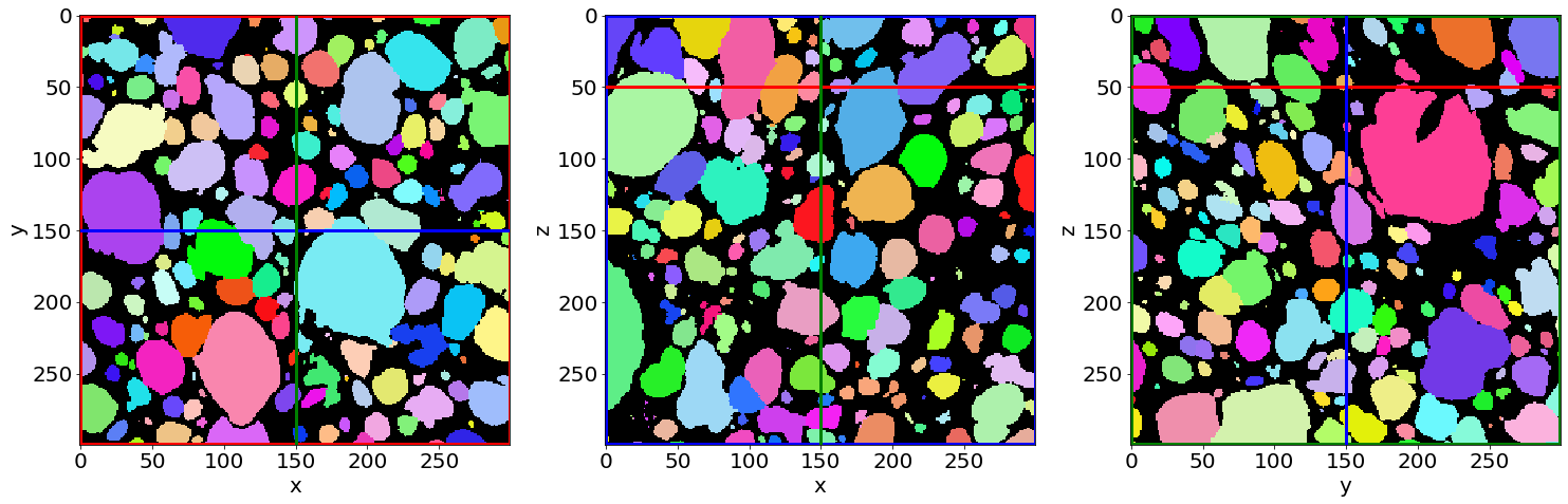 _images/Jupy_Bread_27_1.png