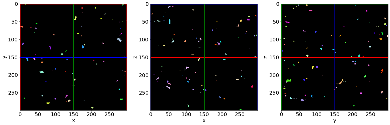_images/Jupy_Bread_41_0.png