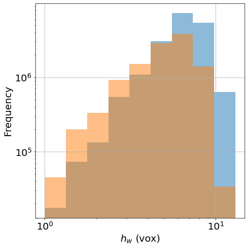 _images/Jupy_Bread_79_0.png