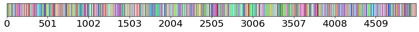 _images/Jupy_FoamQuant_24_1.png