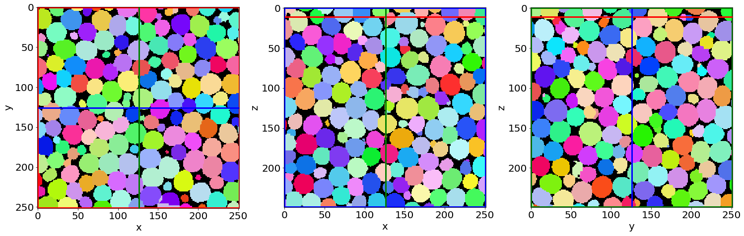 _images/Jupy_FoamQuant_26_0.png