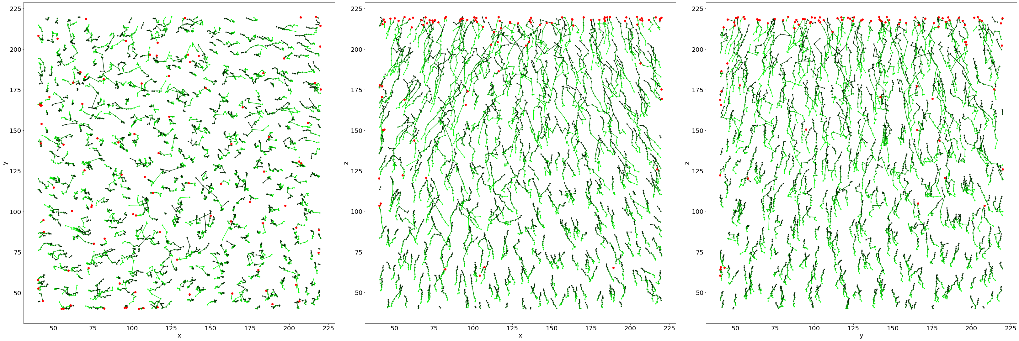 _images/Jupy_FoamQuant_65_1.png