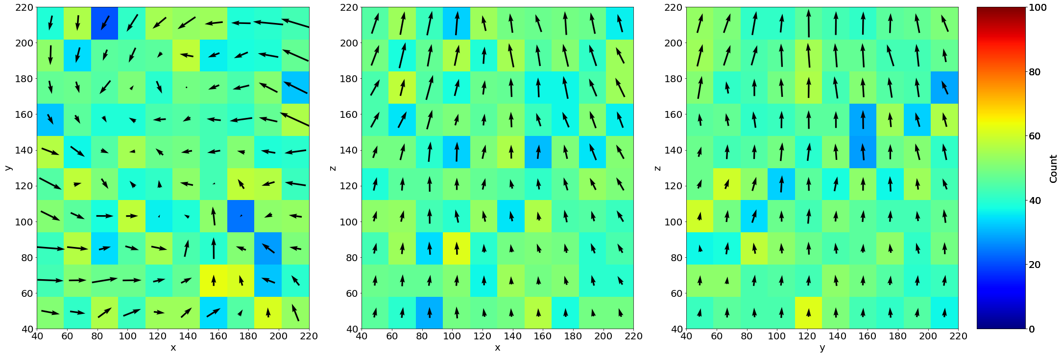 _images/Jupy_FoamQuant_70_1.png