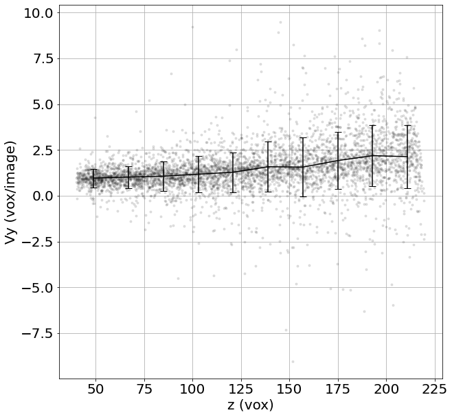 _images/Jupy_FoamQuant_74_0.png