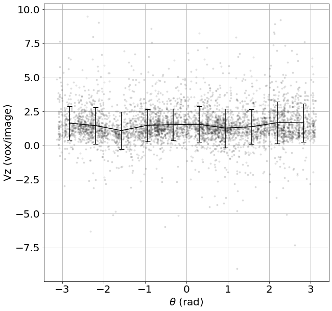 _images/Jupy_FoamQuant_78_0.png