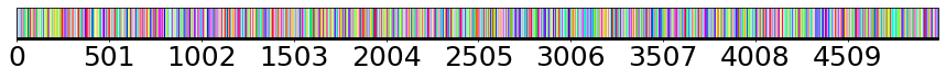 _images/Jupy_FoamQuant_bachelor_stress_7_1.png